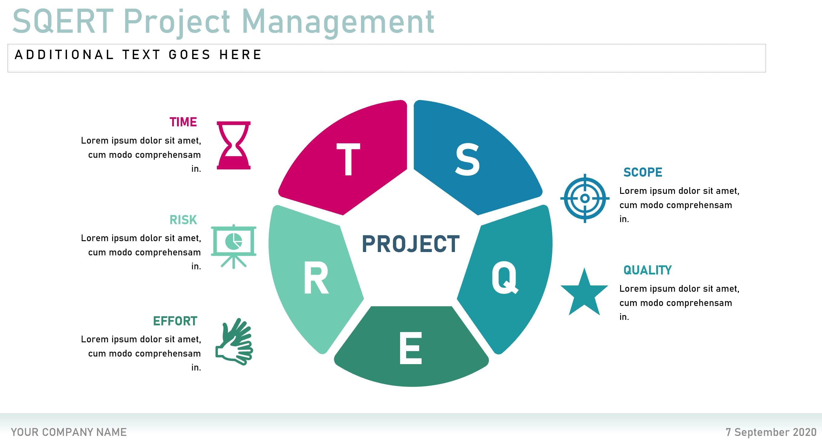 Тест проектное управление. Adobe управление проектами. APM стандарт управление проектами. Проджект менеджмент качество время. General Management.